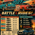 car show in cape coral florida on january 30